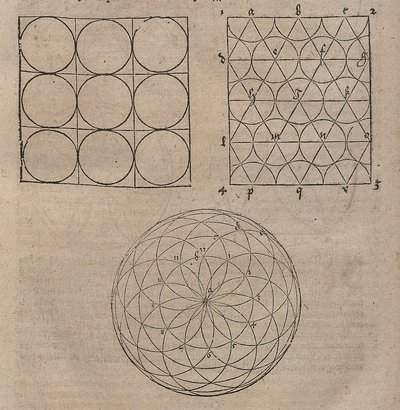 Ebene Muster aus Kreisen und Kreisornament von Albrecht Dürer